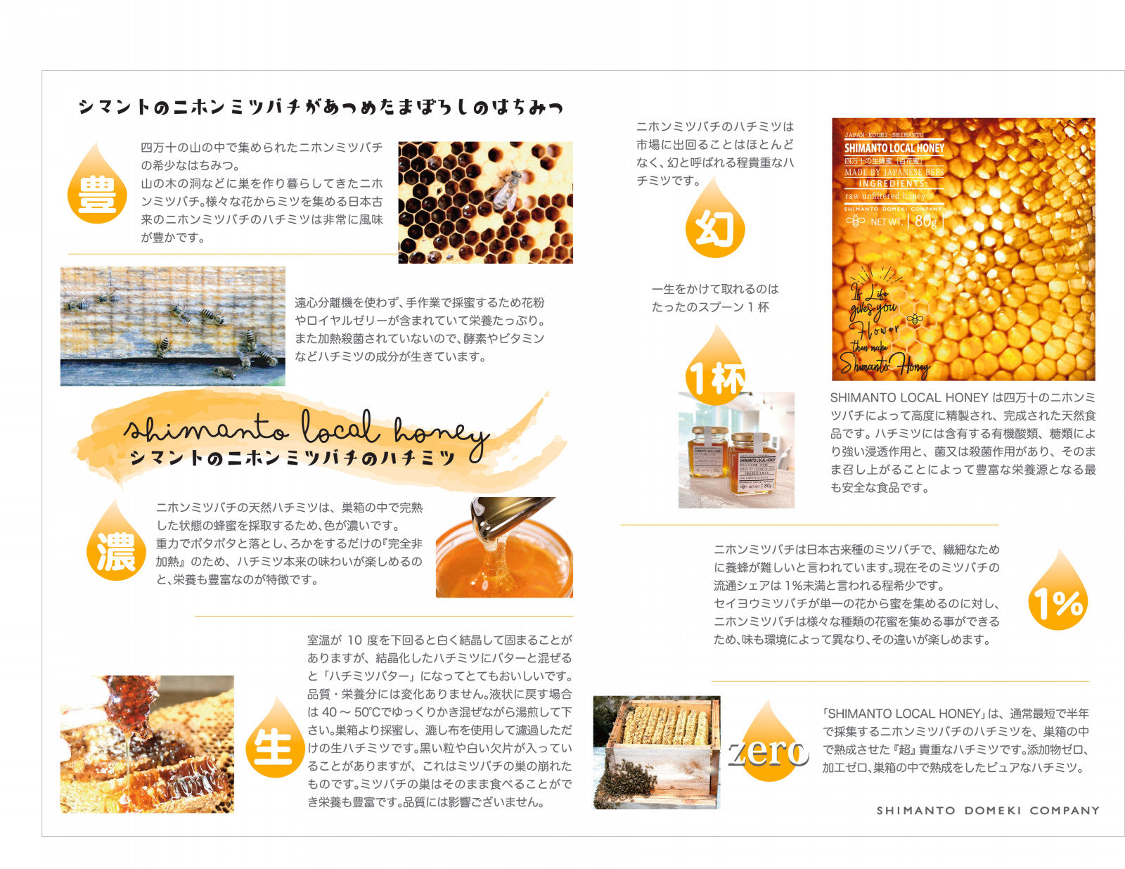 SHIMANTO LOCAL HONEY 80g