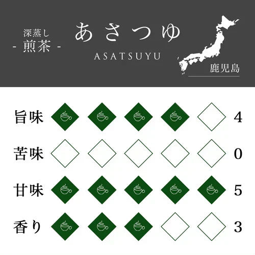 あさつゆ 鹿児島知覧 深蒸し煎茶